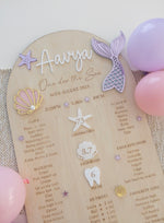 Load image into Gallery viewer, Custom First Birthday SET - Boards &amp; Cake Topper
