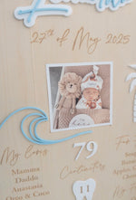 Load image into Gallery viewer, Custom First Birthday SET - Boards &amp; Cake Topper
